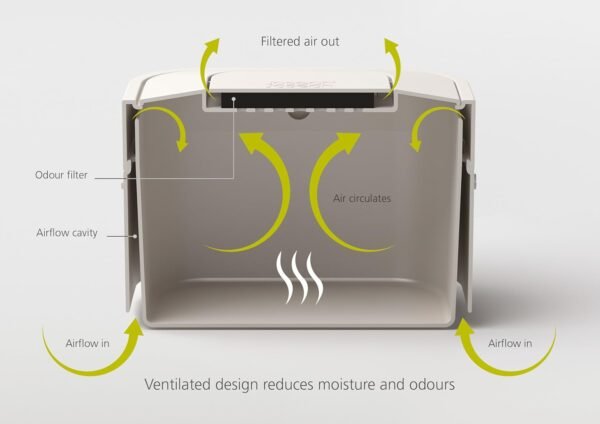 Joseph Joseph Intelligent Waste Compost Bin Food Waste Caddy with Odor Filter and Ventilation, 1 gallon / 4 liters, Graphite - Image 4