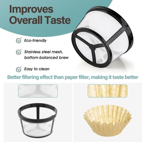 Prasacco Reusable Coffee Filters 4-8 Cup, Coffee Filter Basket Universal Coffee Filter Replacement Safety Nylon Mesh Reusable Coffee Filters for Mr. Coffee Makers and Brewers - Image 6