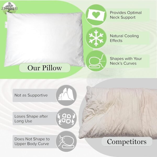 Buckwheat Pillow - Organic Standard Size (14x20) w Natural Cooling Technology- All Cotton Cover w Organic Buckwheat Hulls- Xmas Gift Comfortable Sleep, Naturally Adjusts to Head - Image 4