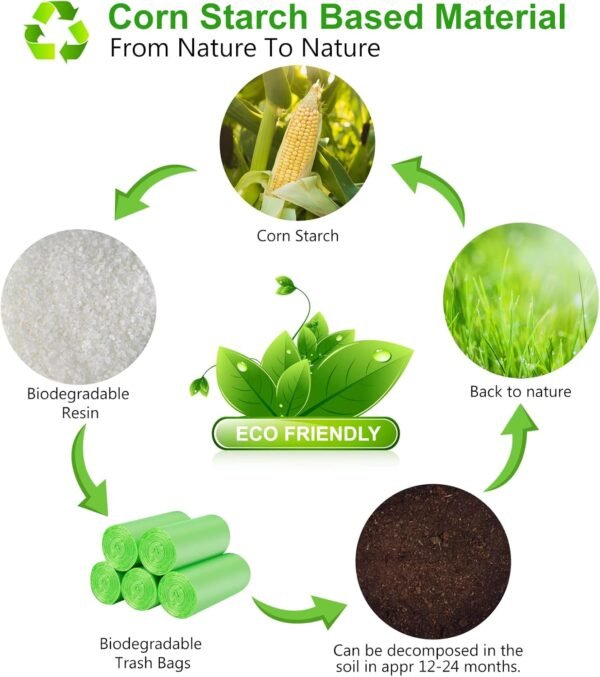 Small Trash Bags 2-2.6 Gallon Plant Starch Based, Inwaysin 200 Count Bathroom Trash Bags, Strong Trash Bags 2.6 Gallon Unscented, Size Expanded, for Bathroom Bedroom Trash Can, Green, 10L - Image 2