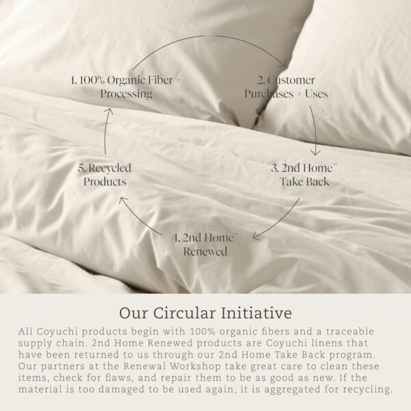 Coyuchi Organic Crinkled Percale Sheet Set, Hazel w/Sedona (Full) - Image 4