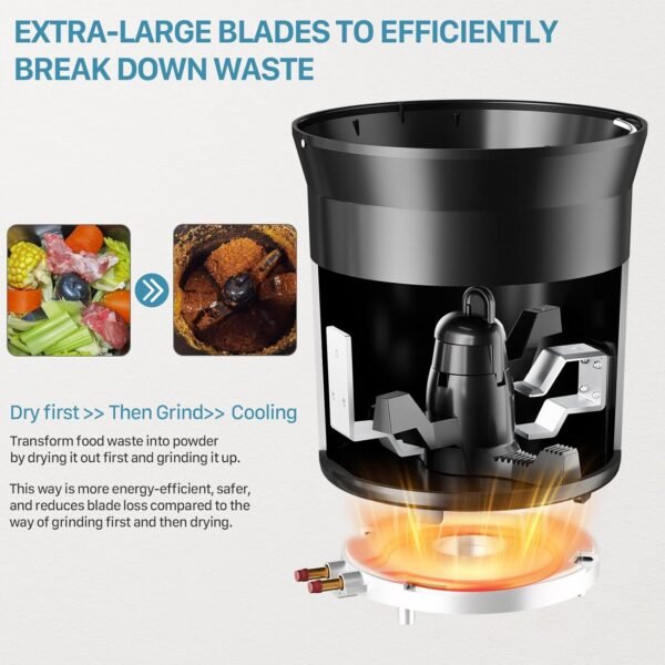 3.8L Electric Composter for Kitchen Indoor: Large Capacity Odorless Composter Kitchen Counter, Smart Auto Garbage Disposal Home Compost Machine With Timer Display, Turn Waste to Pre-Compost for Plants - Image 4