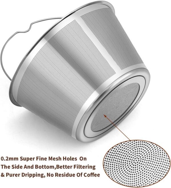 8-12 Cup Reusable Basket Permanent Coffee Filters, Perfect Fit for 8-12 Cup Mr. coffee, Black and Decker Krups Basket-Style Coffee Maker Filters and Basket Paper Filters - Image 5