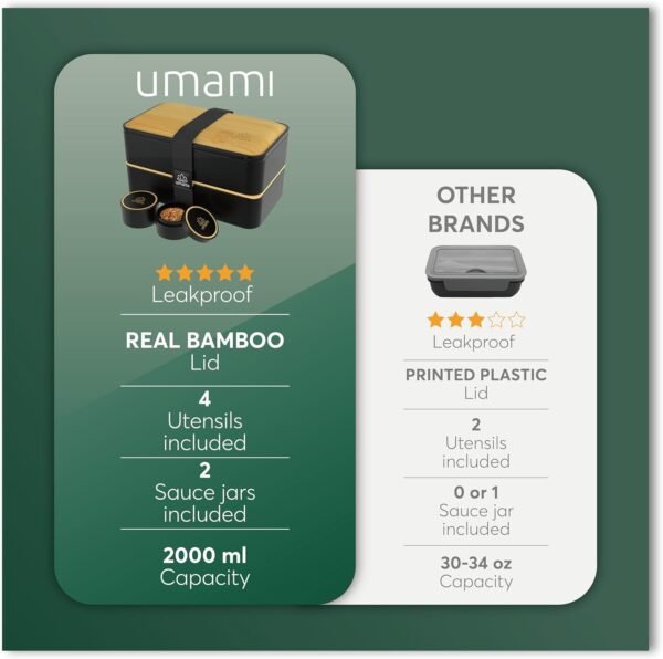 Umami Lunch Container for Adults All-In-1 w/ 4 Utensils, 2 Sauce Jars & 2 Dividers, Real Bamboo Lid, 100% Leakproof, Microwave & Dishwasher Safe - Image 6