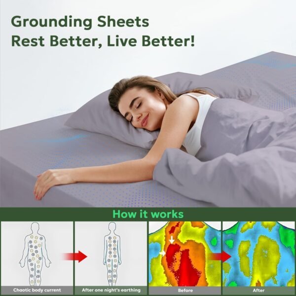 Grounding Sheets King Size, Organic Cotton 95%+Pure Silver 5%, Earthing Bed Sheets,Fitted Bed Sheet with Grounding Cord for Better Sleep (King, Deep Gray - 76"x 80"x 15" Deep Pocket) - Image 5