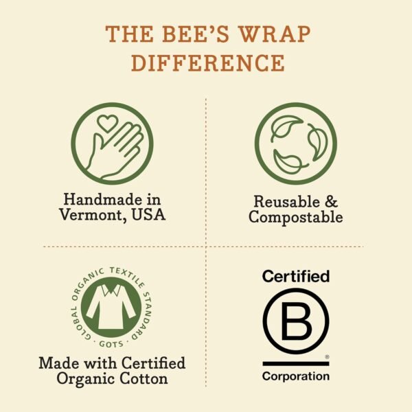 Bee's Wrap Reusable Beeswax Food Wraps Made in the USA, Eco Friendly Beeswax Wraps for Food, Sustainable Food Storage Containers, Organic Cotton Food Wraps, Assorted 3 Pack (S, M, L), Ocean - Image 9