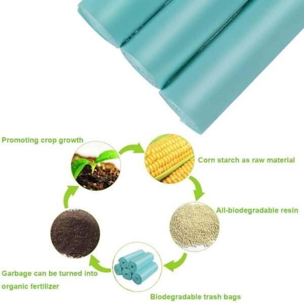 1.2 Gallon Biodegradable Trash Bags Small Trash Bags Unscented Garbage Bags Compostable Wastebasket Can Liners for Bathroom,Home, Office , Baby diaper(Emerald, 125 Count (Pack of 1)) - Image 2