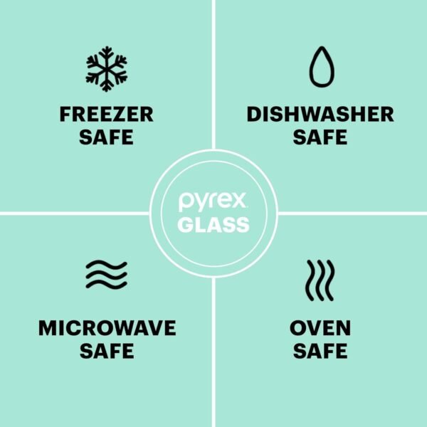 Pyrex Sculpted 3-Pack Glass Mixing Bowls (1.3 QT, 2.3 QT, 4.5 QT) with BPA-Free Lids, Prepping and Baking Food Storage Set, Dishwasher, Microwave and Freezer Safe - Image 6
