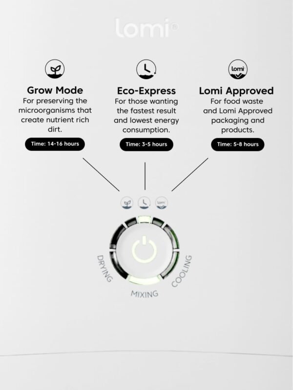 Lomi 1.3 – 3L, Electric Composter (45 Cycles), World’s First Smart Waste That Turns Waste into Natural Fertilizer with a Single Button, Indoor Compost - Kitchen Food Recycler (White, Lomi 1.3) - Image 6