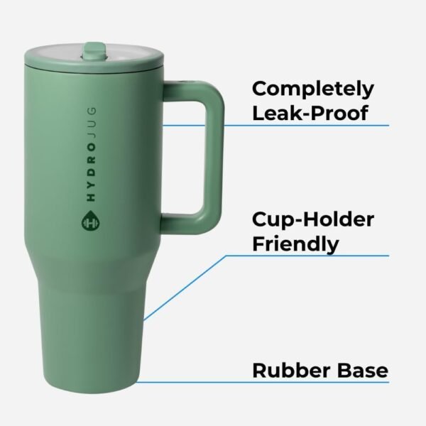 HydroJug Traveler - 32 oz Water Bottle with Handle & Flip Straw - Fits in Cup Holder, Leak Resistant Tumbler-Reusable Insulated Stainless Steel & Rubber Base - Gifts for Women & Men, Orchid - Image 2