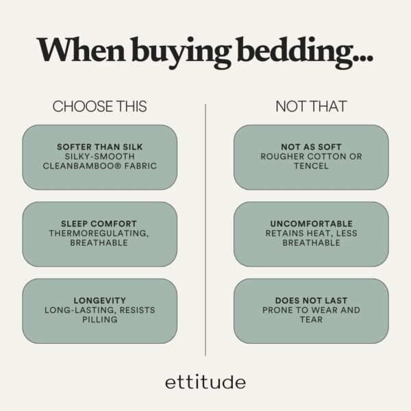 ettitude 100% Lyocell from Organic Bamboo Basic Sheet Set Fitted Sheet & Pillowcase Breathable Sheets, Sateen (Cloud, CA King) - Image 7
