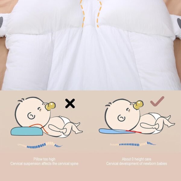 Baby Lounger Baby Nest Infant Breathable Two-Sided Cotton Cartoon Sleeping Beds for Newborn Organic Lounger - Image 5