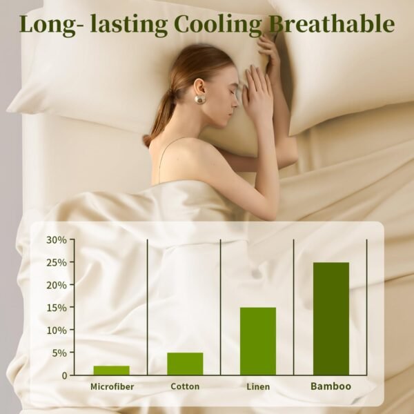 Shilucheng 100% Viscose Derived from Bamboo_ Sheets King Size 4pcs - Ultra Cooling & Silky Soft Bed Sheets, 16" Deep Pocket, Perfect for Hot Sleepers, Hotel Bedding Sheets (Beige) - Image 3