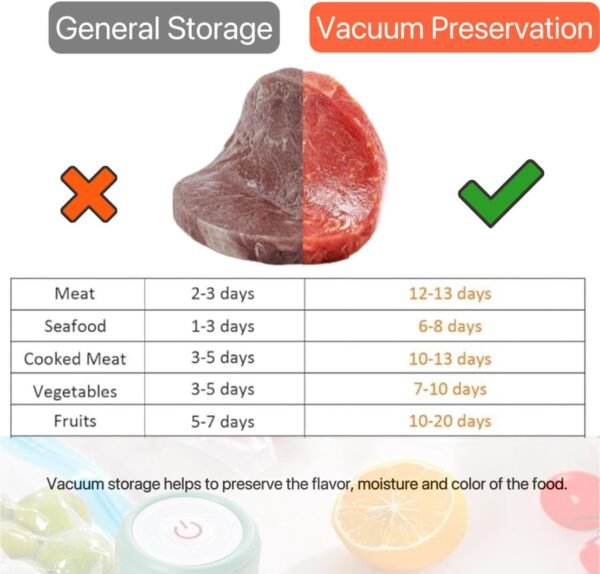 Sous Vide Bags-BPA-Free Reusable Vacuum Seal Bags for Food-Freezing safe-20pcs(11 * 10.2in) Vacuum Food Storage Bags & Seal Clips for Sous Vide Cooking-HOMYLAND - Image 5