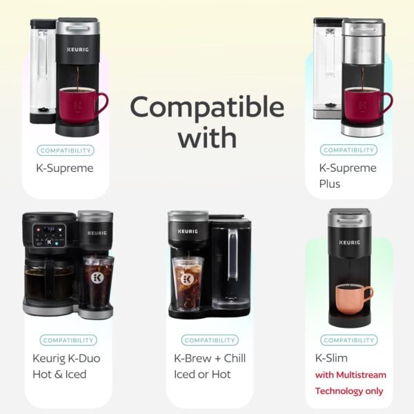 4 Reusable K Cups for Keurig K Supreme, K Supreme Plus, K Slim, K-Brew Chill, K-Duo Hot & Iced with Multistream Technology - 4 Black Refillable Kcups Coffee Filters for Keurig Coffee Makers - Image 2