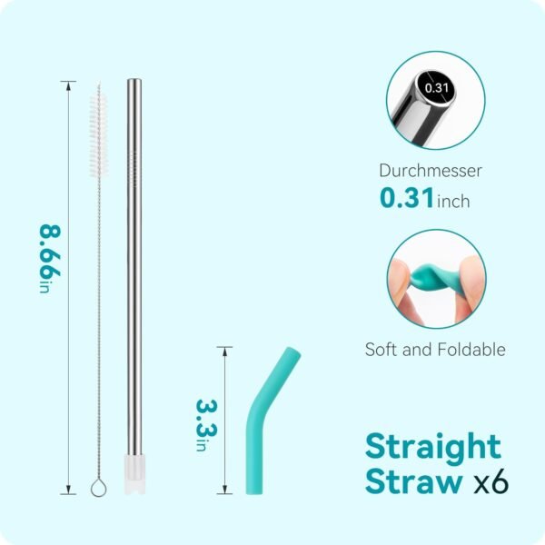 20 oz Straight Metal Straws with Silicone Tip for 20 oz Tumbler, Stainless Steel Reusable Drinking Metal Straw for YETI, STANLEY, US Acrylio, BJPKPK, Simple Modern and so on - Image 3