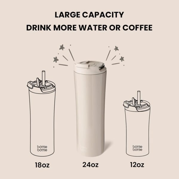 BOTTLE BOTTLE Insulated Water Bottle Coffee Tumblers with Dual-use Lid and Straw Double Walled Iced Travel Coffee Mug for Woman and Man 24oz Stainless Steel Tumbler with Handle - Image 2