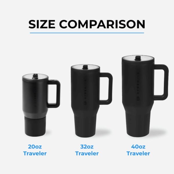 HydroJug Traveler - 32 oz Water Bottle with Handle & Flip Straw - Fits in Cup Holder, Leak Resistant Tumbler-Reusable Insulated Stainless Steel & Rubber Base - Gifts for Women & Men, Orchid - Image 4