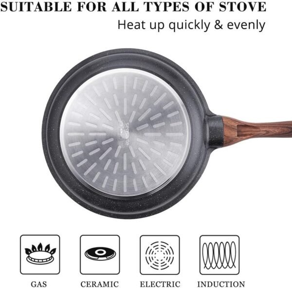 SENSARTE Nonstick Frying Pan Skillets, Swiss Granite Coating Omelette Pans, Healthy Cookware Chef's Pan, PFOA Free(9.5+11+12.5 Inch) - Image 6
