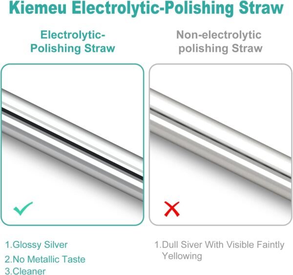 Metal Straws Reusable Straws Dishwasher Safe Stainless Steel Straws For 20 oz And 30 oz Tumbler - Image 2