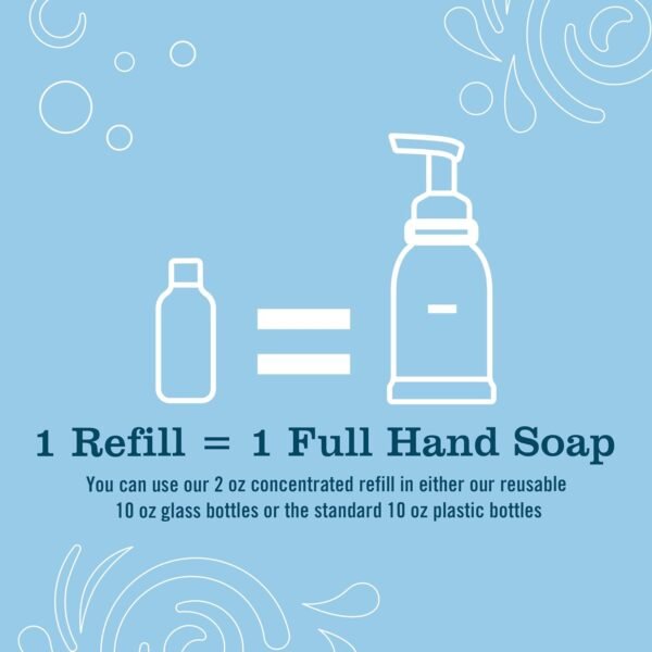 MRS. MEYER'S CLEAN DAY Foaming Hand Soap Dispenser & Concentrate Starter Kit,1 Glass Dispenser (10 Fl. Oz.) & 2 Concentrated Refills (2 Fl.Oz. each),Rain Water, Makes 20 Fl. Oz. of Foaming Soap Total - Image 5