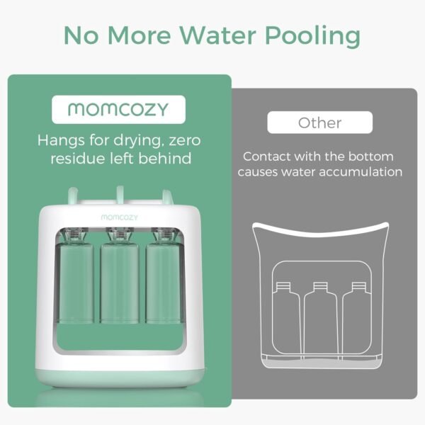 Momcozy Baby Food Maker for Puree Food Storage, Precise Capacity Squeeze Station, Save Time & Efficient, No Food Splashing, Baby Essentials, with 5pcs Reusable Portable Food Storage Bags for Outdoor - Image 4