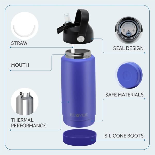 Water Bottles 32oz, Insulated Water Bottle with Straw - Stainless Steel Reusable Metal Water Bottle, Silicone Boot, Carry Handle, Double Wall Vacuum Leak Proof Tumbler for Traveling, Hiking, Gym - Image 4