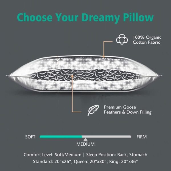 APSMILE Organic Feather Down Pillows Set of 2, Standard Size Bed Pillows for Sleeping with 100% Cotton Cover, 3-Chamber Hybrid Feather Down Core Pillow Surrounded by Polyester, 20x26 Inches - Image 3