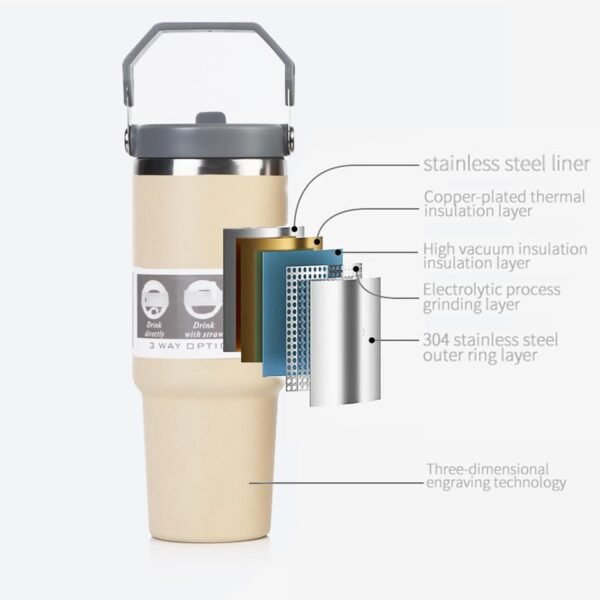 30oz Tumbler With Straw Lid Vacuum Sealed Insulated Cup Reusable Stainless Steel Water Bottle Trave for Water, Iced Tea or Coffee (Off-white) - Image 3