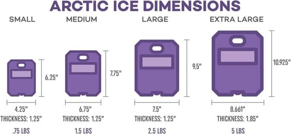 Arctic Ice Tundra Series Long Lasting Reusable Ice Pack for Coolers, Lunch Boxes, Camping, Fishing and More (2-Pack) (Medium 1.5 LB) - Image 5