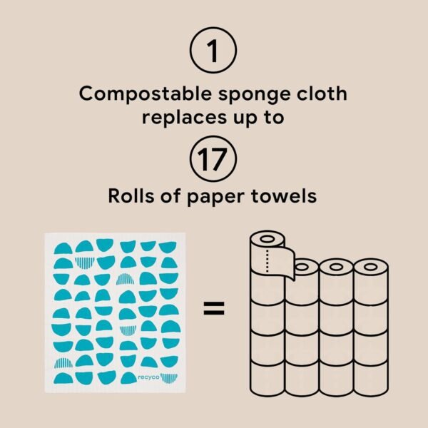 RECYCO Swedish Dishcloths for Kitchen | 6 Pack Modern Geo Washable Dish Rags | Cellulose Reusable Cleaning Paper Towels | Absorbent Counter Dish Cloth Sponge Kitchen Wipes, 8" L x 7" W - Image 7