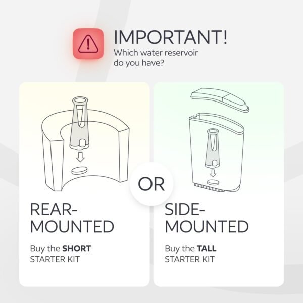 Water Filter Holder and 12 Water Filters for Keurig K-Supreme, K-Slim, K-Express, K-Select, K-Classic, K-Duo Plus, K-Elite, K-Iced, K-Cafe - for Use in All Keurig Brewers with Side-Loaded Reservoir - Image 2