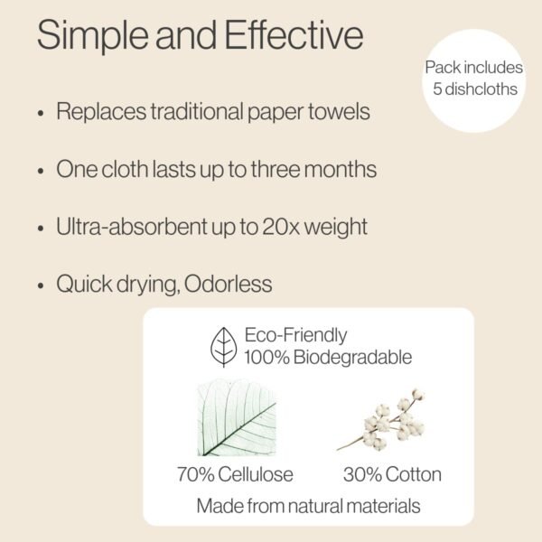 HAUS Swedish Dishcloths for Kitchen, 5 Pack Matisse Dish Towels, Reusable, Washable, Biodegradable, Absorbent, Non-Scratch Cellulose Sponge Cloths (Gardenia) - Image 5