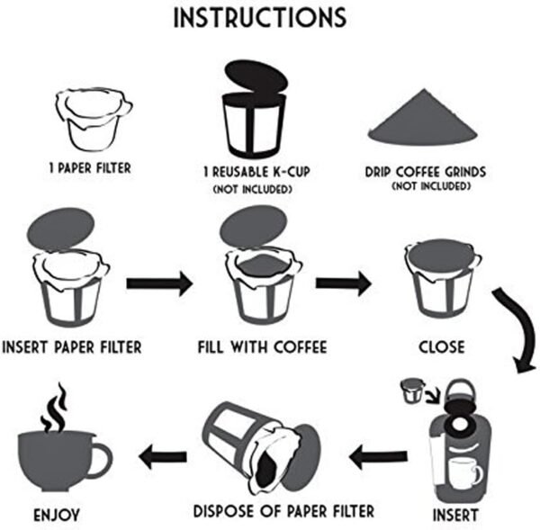 Pro Mael 360 Count Disposable K Cup Filters, Coffee Filter Paper for Keurig Brewers Single Serve 1.0 and 2.0, Use with Reusable K Cup Pods (White) - Image 9