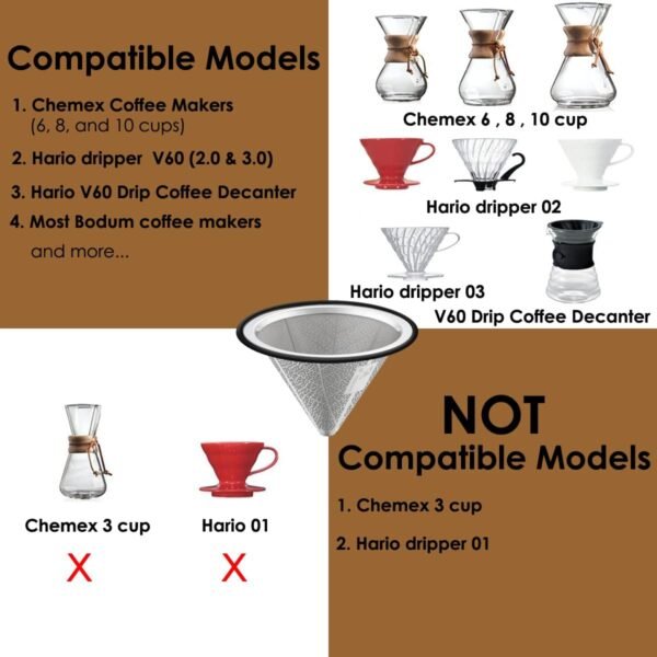 Pour Over Coffee Filter,Reusable 304 Stainless Steel Coffee Dripper,Wide Metal Base Perfect for Chemex Hario V60 Bodum & Other Coffee Makers Paperless Coffee Filter for Sustainable Brewing By TEEMADE - Image 4