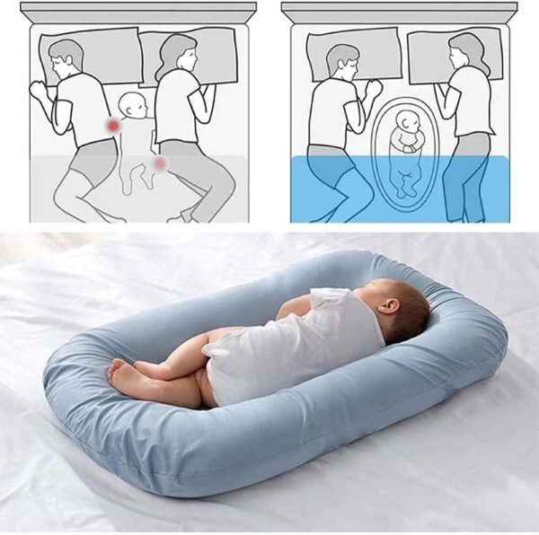 Lucakuins Baby Lounger, Bionic Design Baby Nest Sleeper, Baby Lounger for Newborn 0-24 Months, Soft Organic Cotton Breathable Lounger Pillow for Infants (Lovely Green) - Image 2