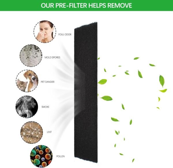 Eagles Square Compost Bin Filters, (6PCS, 4.7" x 4.7" x 0.4") Charcoal Filters for Kitchen Compost Bin Pail, Square Activated Carbon Filter Bio Bucket Filter for Compost Bin Universal Size - Image 4