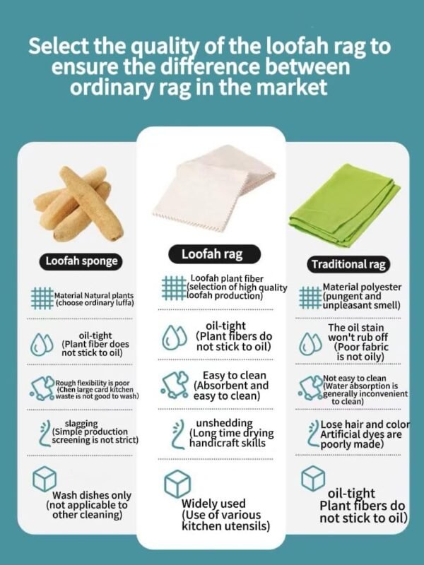 10 Pack Loofah Dish Sponge, Absorbent ＆ No Odor Swedish Towels Reusable, Biodegradable Dish Cloths, Washable Cellulose Sponge Cloths,9.84inch x 9.84inch Size, Brown - Image 6