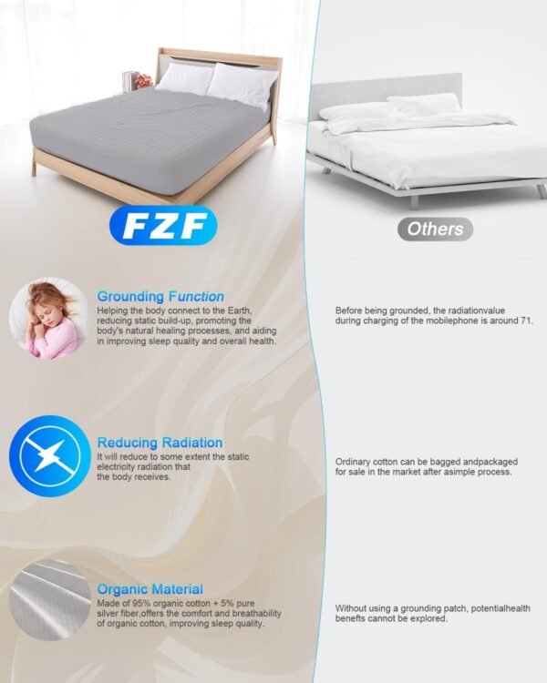 FZF Grounding Sheets King Size, Organic Cotton 95%+Pure Silver 5%, Earthing Bed Sheets,Fitted Bed Sheet with Grounding Cord for Better Sleep (King, Gray - 76"x 80"x 15" Deep Pocket) - Image 6