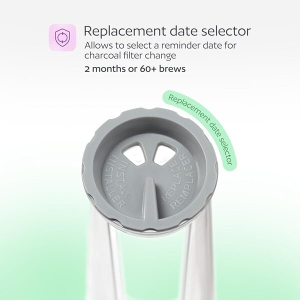 Water Filter Holder and 12 Water Filters for Keurig K-Supreme, K-Slim, K-Express, K-Select, K-Classic, K-Duo Plus, K-Elite, K-Iced, K-Cafe - for Use in All Keurig Brewers with Side-Loaded Reservoir - Image 4