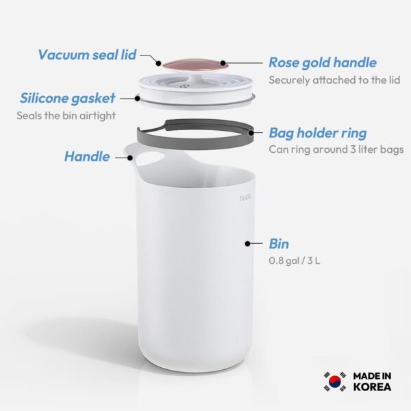 Carrotez Compost Bin for Kitchen Countertop, 0.8 Gallon (3 Liter) Small Food Waste Mini Compost Bin with Lid, Odorless Vacuum Seal - White - Image 2