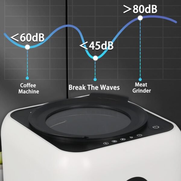Electric Compost Bin Kitchen | 3L Smart Kitchen Waste Composter | Compost Machine for Apartment Countertop | Food Composter Indoor/Outdoor with 2 Detachable Carbon Filter - Image 6