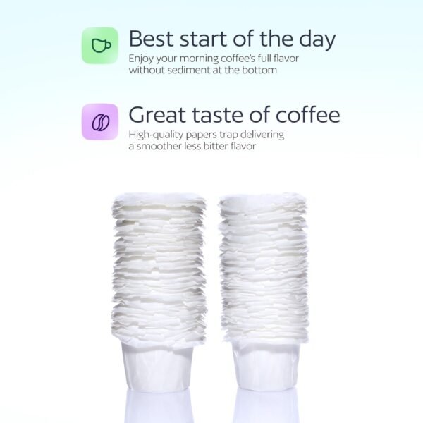 100 Disposable Paper Filters for Keurig Reusable K Cups Filters and Other Single Serve Refillable K cups(Fits All Brands) - Image 6