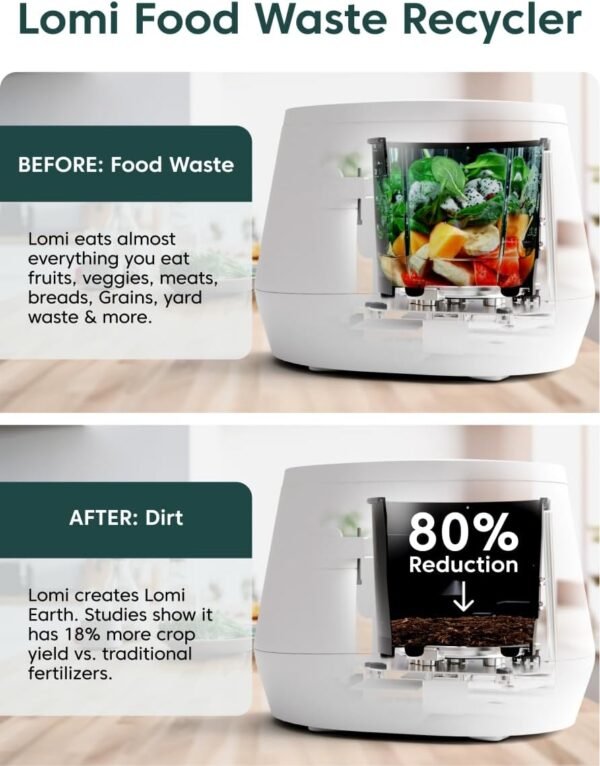 Lomi 1.3 – 3L, Electric Composter (45 Cycles), World’s First Smart Waste That Turns Waste into Natural Fertilizer with a Single Button, Indoor Compost - Kitchen Food Recycler (White, Lomi 1.3) - Image 2