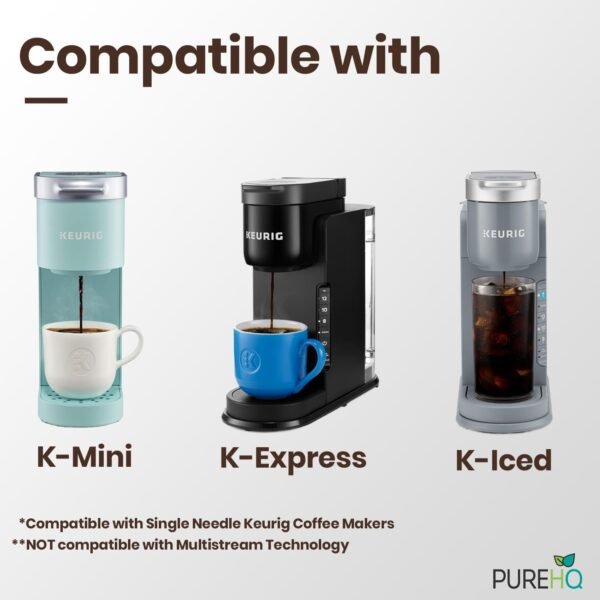 Reusable K Cups for Keurig K-Mini, K Mini Plus, K-Express and K Iced with Adapter by PureHQ - Keurig Mini Plus Refillable Kcups for Mini Keurig (3 Refillable Coffee Pods + Adapter) - Image 2