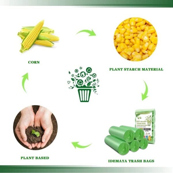 Medium Compostable Trash Bags, Biodegradable 8 Gallon Garbage Bags, Recycling Degradable Unscented Rubbish Bags for Kitchen Bathroom Office Car Pet Wastebasket (Green) - Image 2