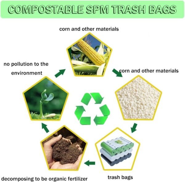 120 Counts Small Trash Bags, 1.2 Gallon Small Garbage Bags with Tear & Leak Resistant 5 Liter Mini Compostable Strong Bathroom Trash Bags, Recycling Eco-Friendly Trash Can Liner (white) - Image 7