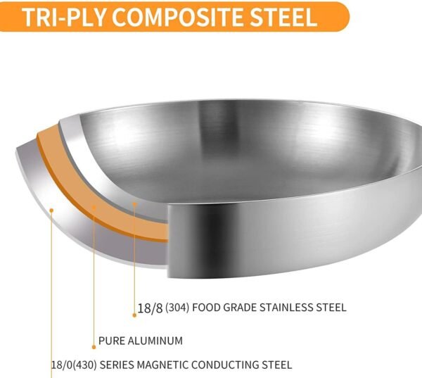DELARLO Whole body Tri-Ply Stainless Steel 8inch Small Frying Pan, Chef's Pans Oven safe induction kitchen skillet,Suitable for All Stove (Detachable Handle) - Image 2