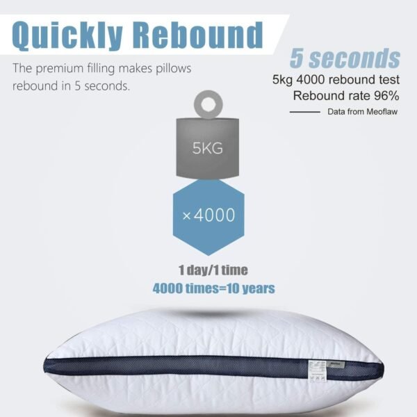 Meoflaw Pillows for Sleeping (2-Pack), Luxury Hotel Pillows Queen Size Set of 2,Bed Pillows for Side and Back Sleeper (Queen) - Image 4