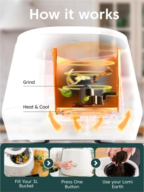 Lomi 1.3 – 3L, Electric Composter (45 Cycles), World’s First Smart Waste That Turns Waste into Natural Fertilizer with a Single Button, Indoor Compost - Kitchen Food Recycler (White, Lomi 1.3) - Image 3